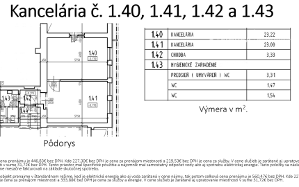 FINREA│ PRENÁJOM KANCELÁRSKYCH PRIESTOROV V CENTRE MESTA – THURZOVA ULICA, MARTIN
