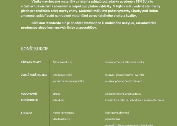 Chatky pod Hoľou – moderné bývanie v srdci Oravy